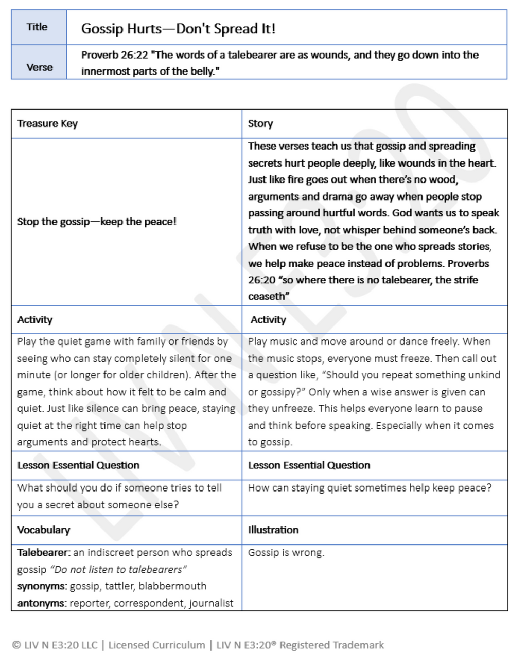 Hidden Treasures® Digital Curriculum Volume 5 / K-5 Grade