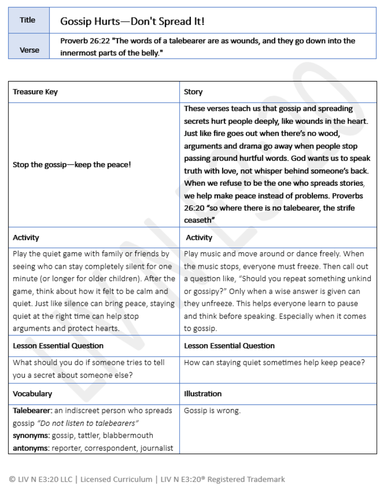 Hidden Treasures® Digital Curriculum Volume 5 / K-5 Grade