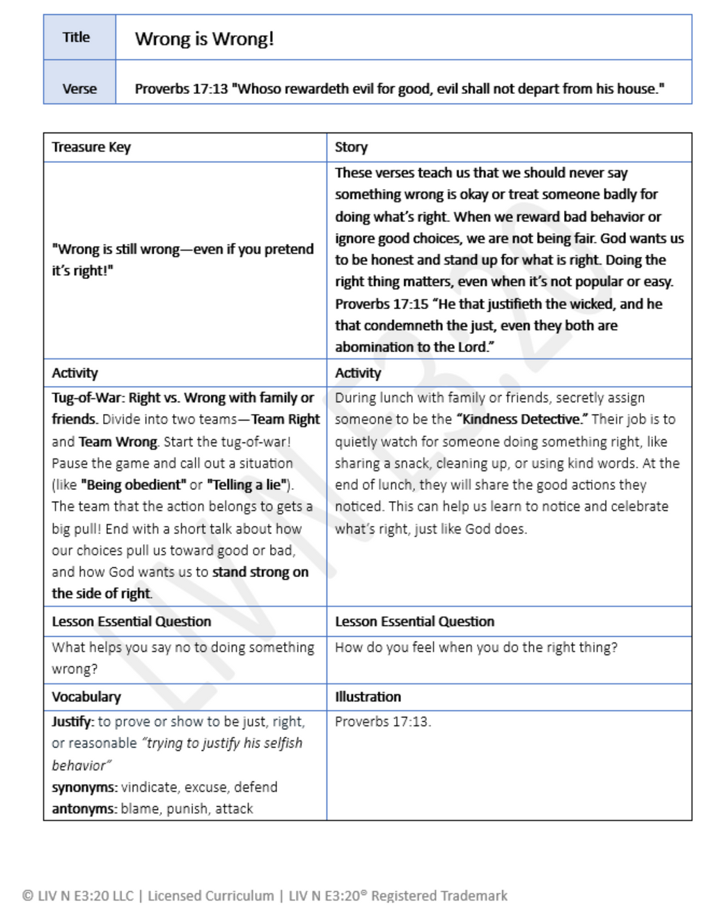 Hidden Treasures® Digital Curriculum Volume 4 / K-5 Grade