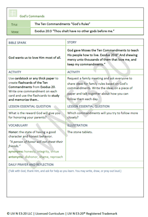 Bible Explorers® Digital Curriculum Volume 2 / K-5 Grade