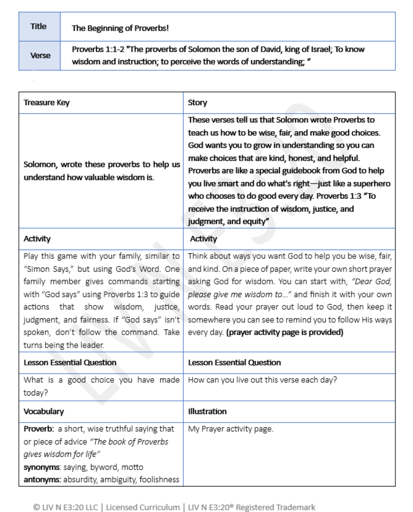 Hidden Treasures® Digital Curriculum Volume 1  / K-5 Grade