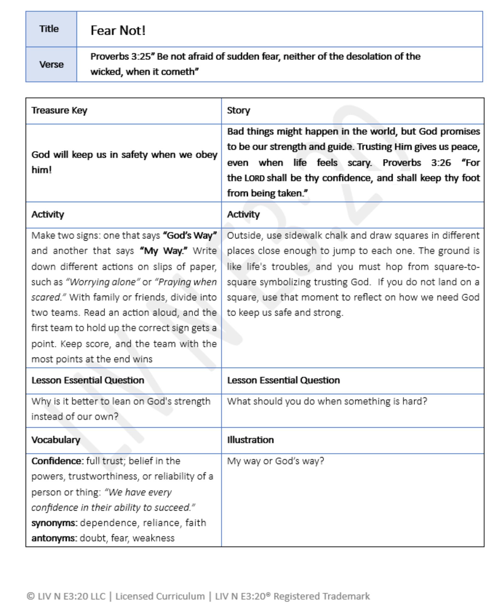 Hidden Treasures® Complete Digital Curriculum / K-5 Grade