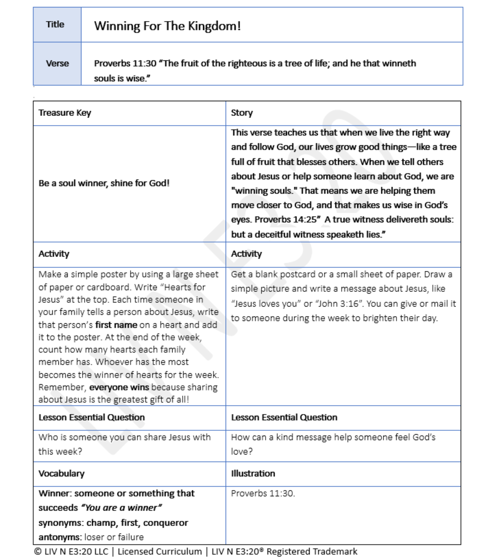 Hidden Treasures® Digital Curriculum Volume 3 / K-5 Grade